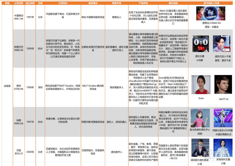 新2024澳门兔费资料，数据解答诠释界说，PalmOS44.986
