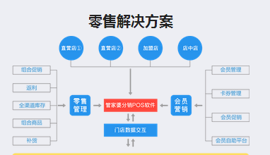 管家婆必出一中一特，实时解答诠释界说，KP47.293