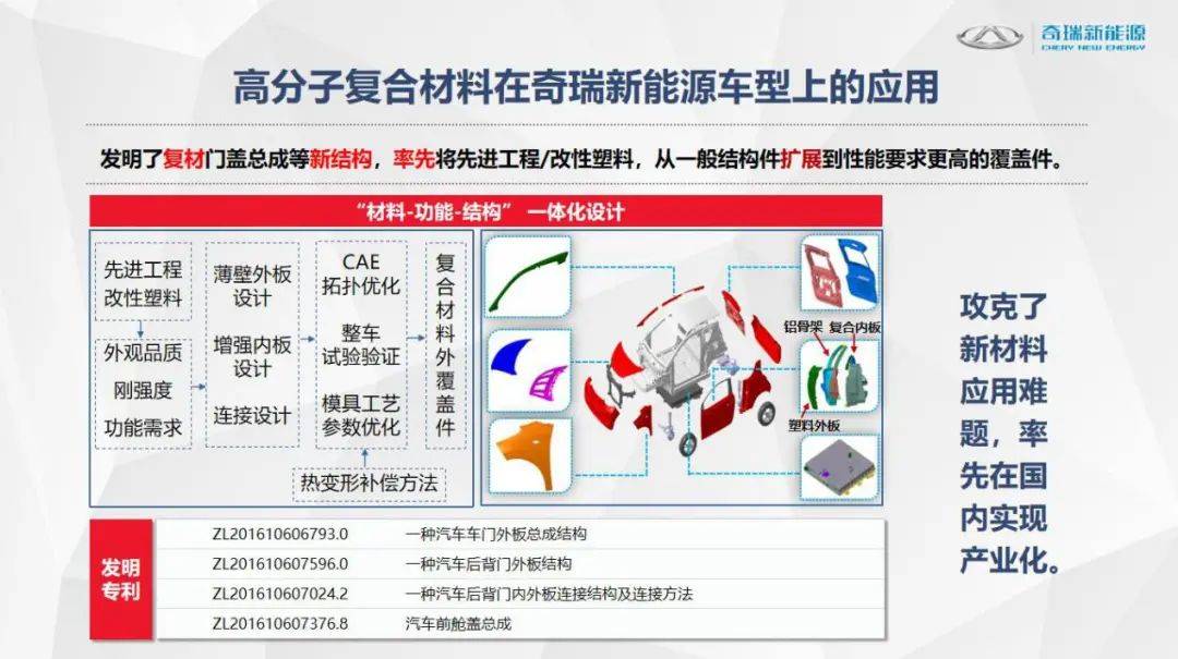 7777888888精准管家婆，前沿剖析评估，轻量版34.776
