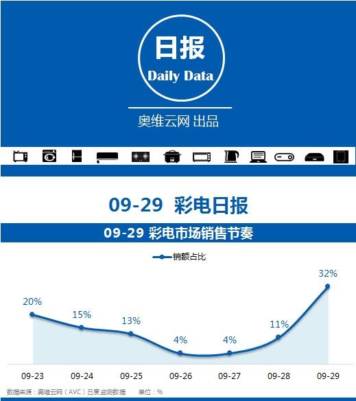 新澳天天彩资料大全最新版本，统计数据诠释界说，10DM46.250