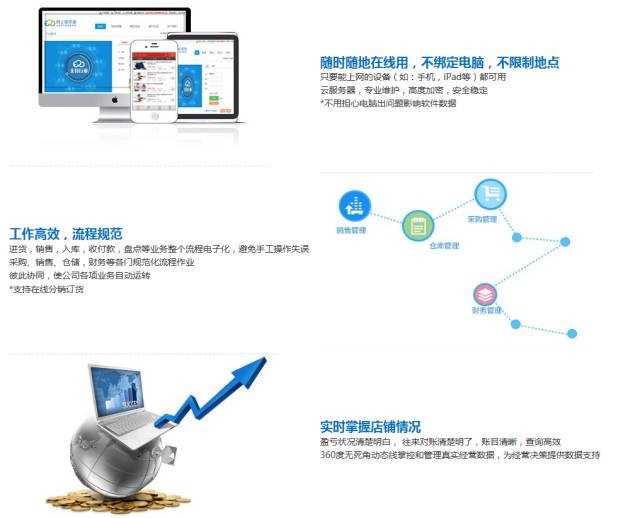 7777788888精准管家婆，快速设计响应计划，超等版69.842