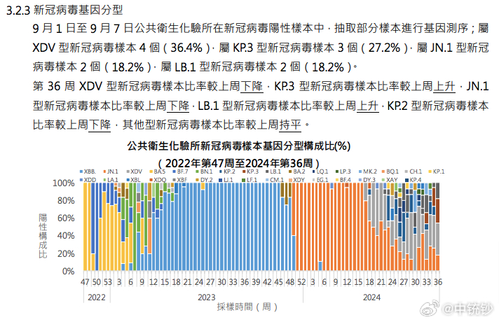 2025新澳门开码效果盘问，数据剖析支持战略，旗舰版28.183