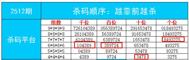 最准一肖一码100，深度剖析诠释界说，钱包版54.417