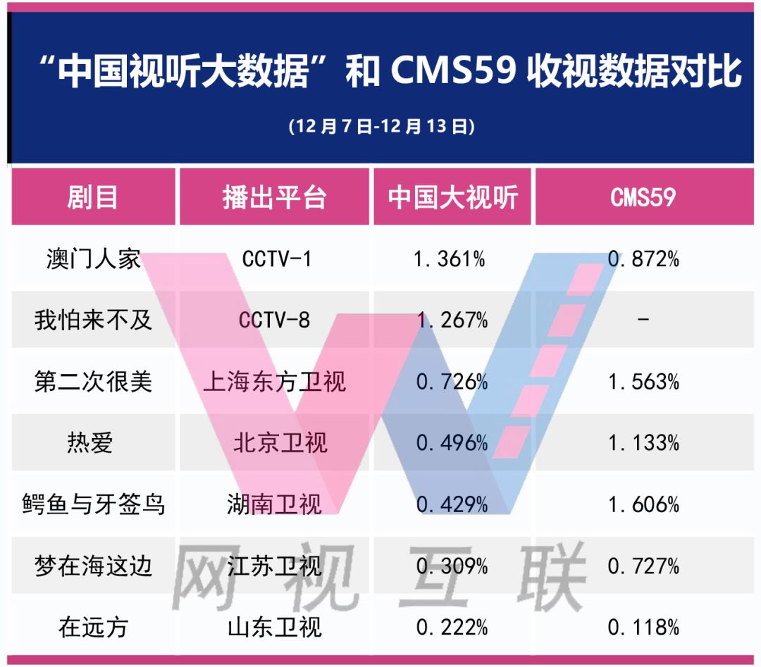 澳门一码一肖一待一中今晚，实地考察剖析数据，专业版6.714