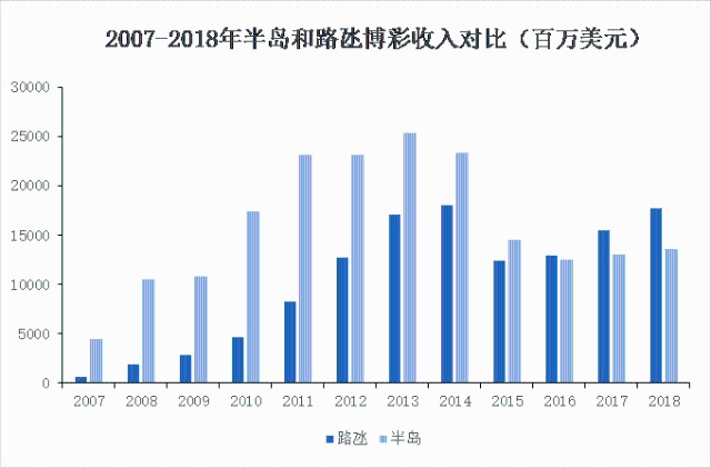 新澳门今晚开奖效果+开奖直播｜时代资料诠释落实