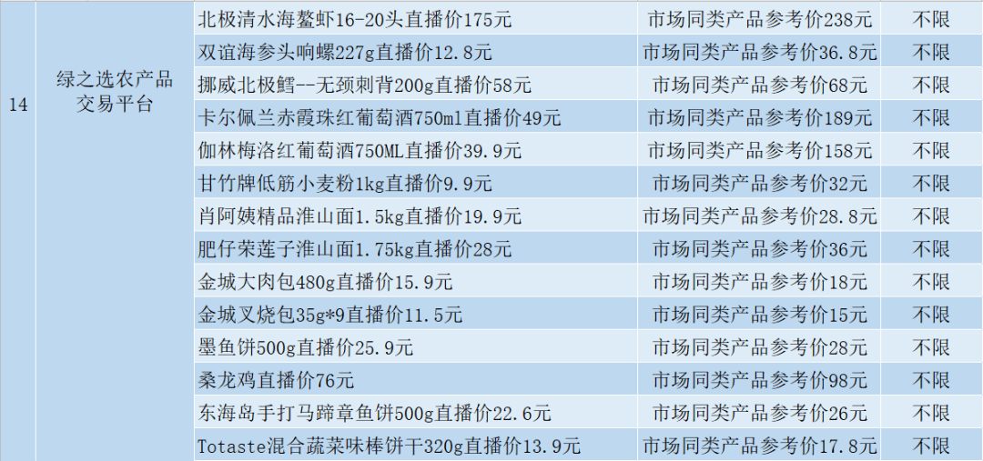 澳门今晚9点30开奖效果，效率资料诠释落实，C版17.739