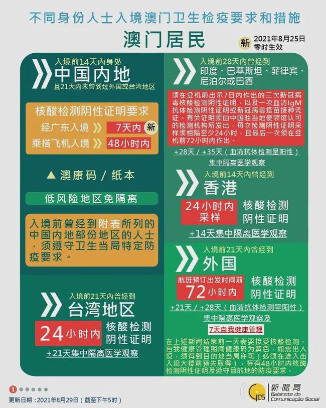 2025年新澳门开奖效果_专业剖析剖析说明_特供款78.746
