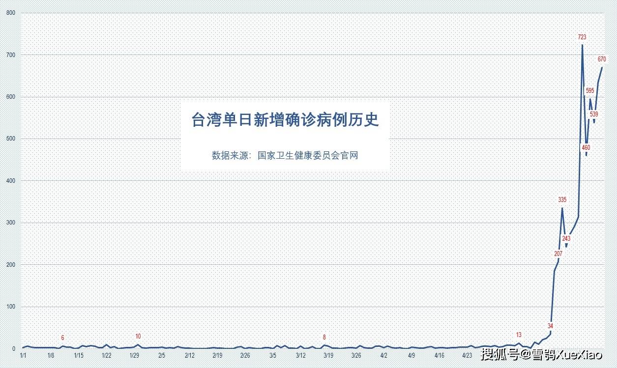 新澳门天天开好彩大全开奖纪录，可靠设计战略剖析，3DM51.545