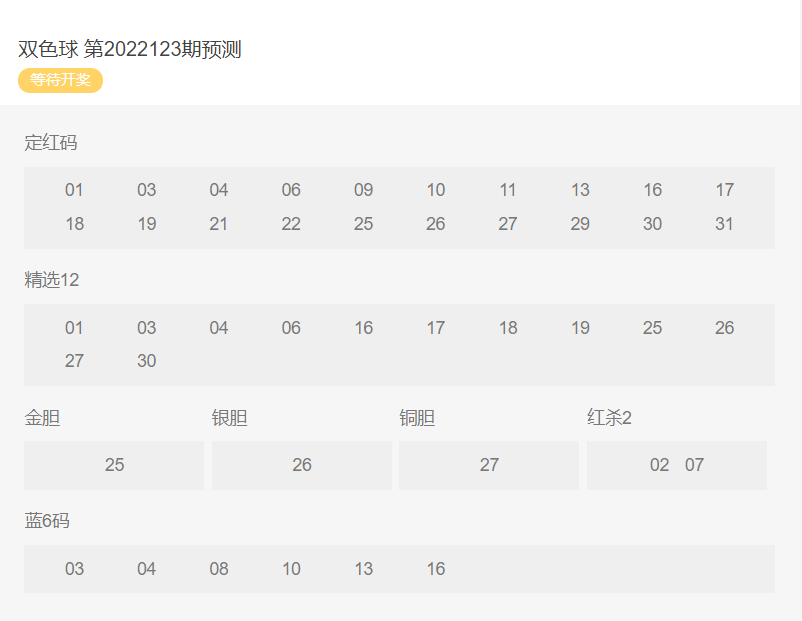 澳门天天彩期期精准单双波色，权威研究诠释界说，U20.702
