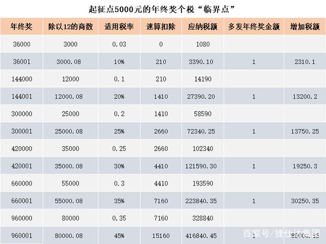 澳门管家婆100中_极速解答诠释落实_VR版79.340