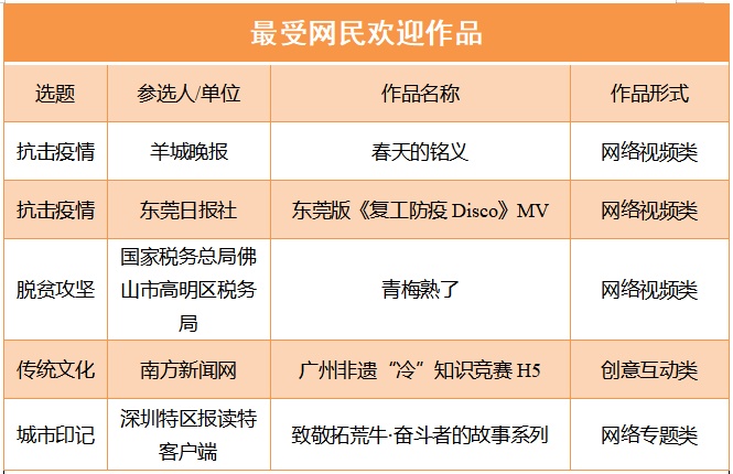 2025新奥最近开奖纪录_最新效果剖析说明_微型版60.448