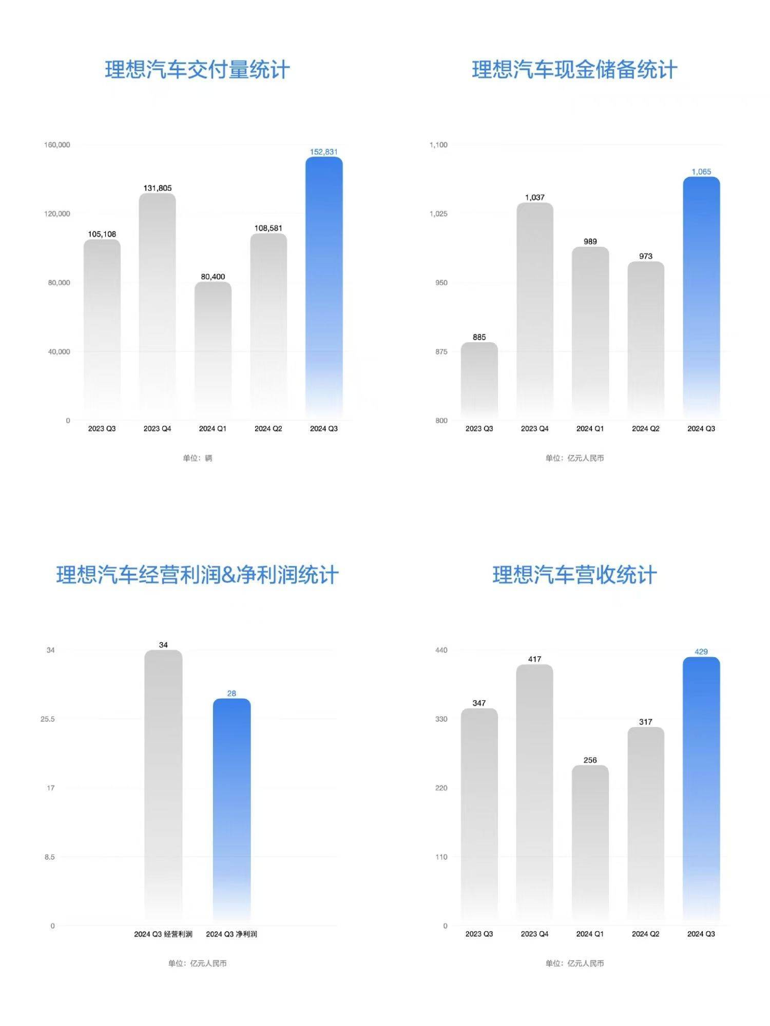 2024澳门正版资料大全_数据决议剖析驱动_VE版25.429
