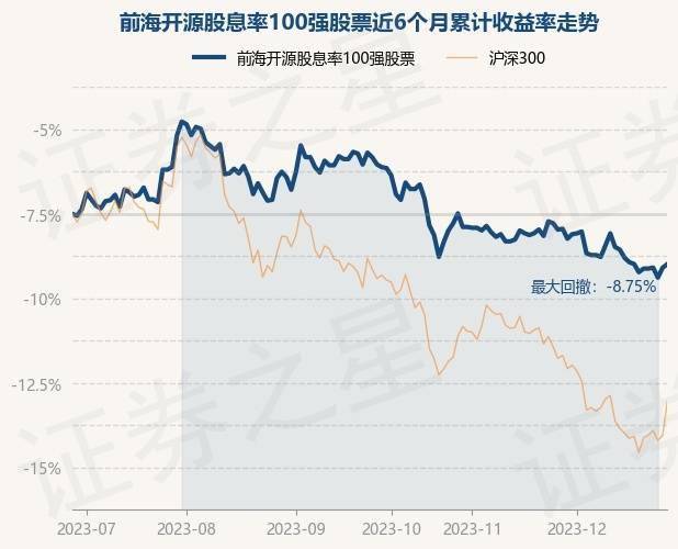 管家婆一码一肖100中奖，实地验证执行数据，Premium36.813