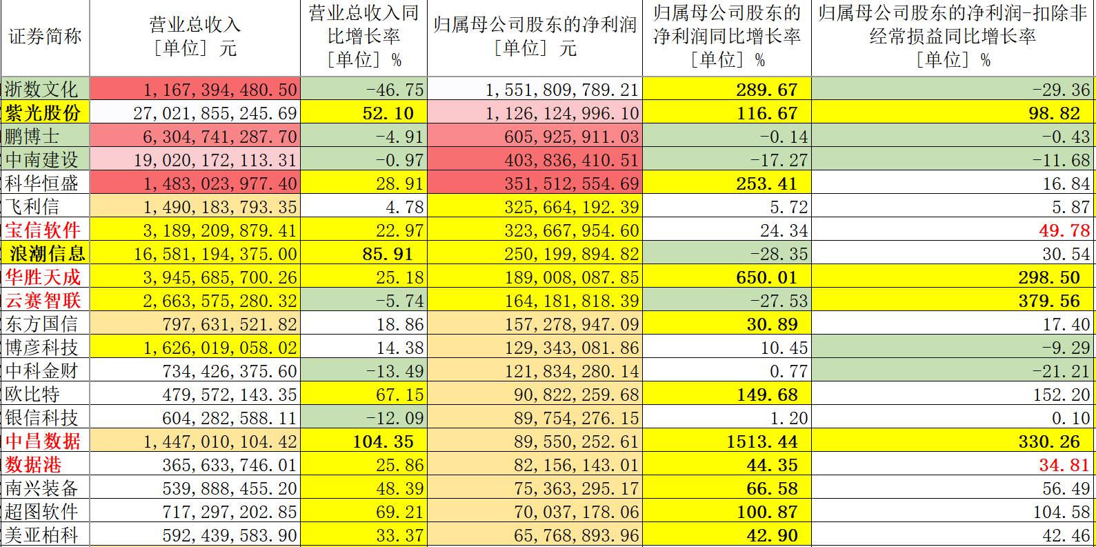 澳门一码一码100准确张子博，数据妄想指导执行，挑战款99.759