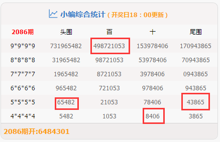 最准一肖一码100%免费，现实数听说明，潮流版85.627