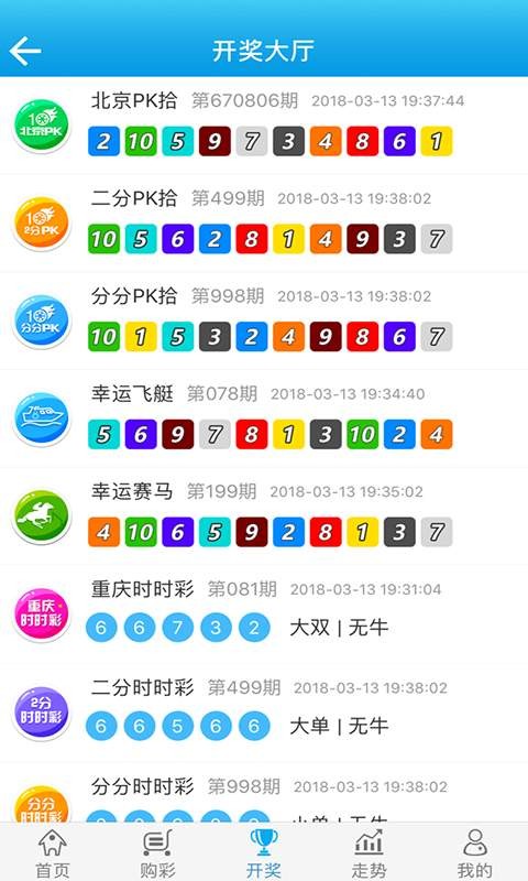 7777788888新奥门彩最新版本先容_快速设计剖析问题_vShop85.366
