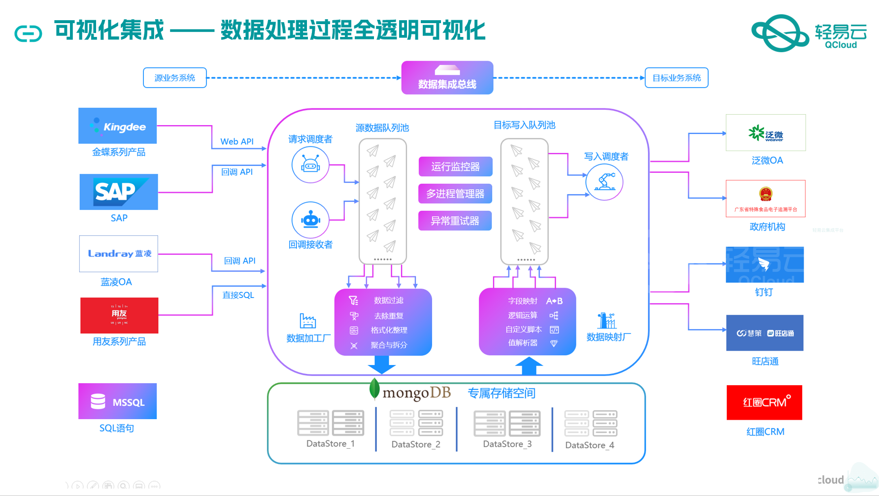 2024新澳门正版免费资源，真实剖析数据，界面版49.535