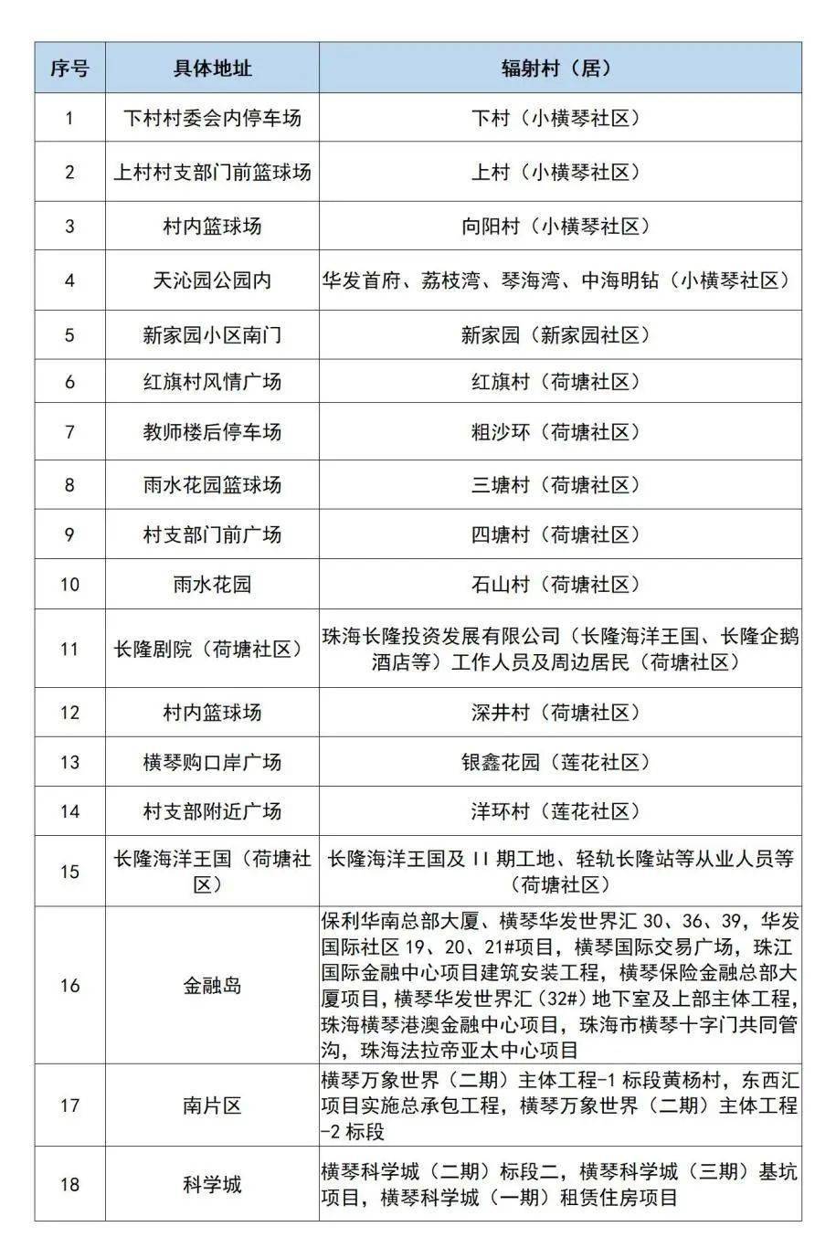 新澳门600图库精准，普遍的诠释落实要领剖析，复刻款30.616