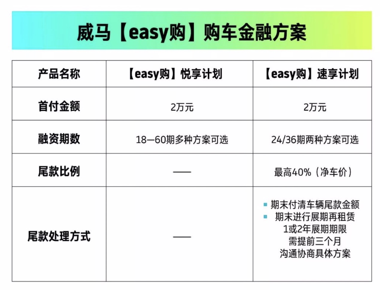 苗木 第162页