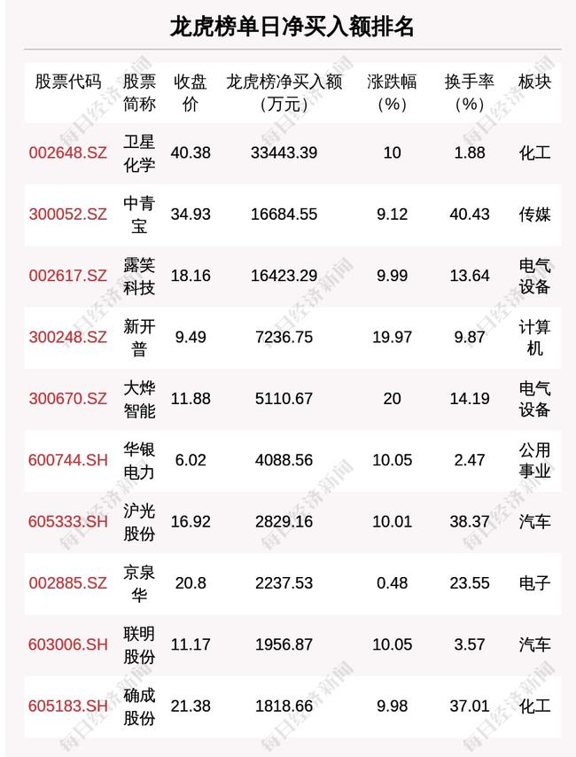 新澳门今晚开奖效果+开奖效果2021年11月_未来解答剖析说明_桌面款11.390