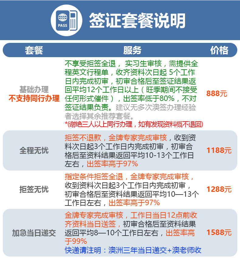 新澳天天开奖资料大全旅游团，新兴手艺推进战略
