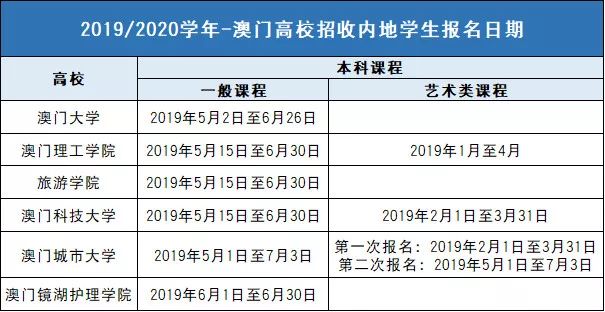 恭洋 第2页