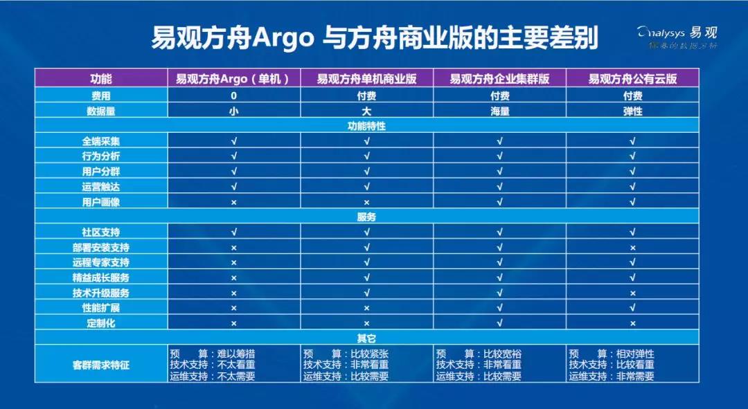 时昊明 第2页