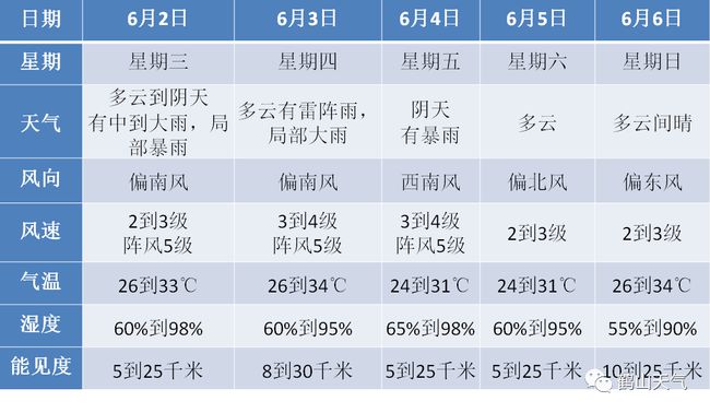 澳门天天彩期期精准单双波色，未来趋势诠释界说，钱包版90.800