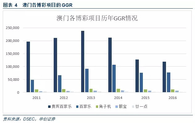 新澳门最精准正最精准龙门2024，精准剖析实验，社交版95.670