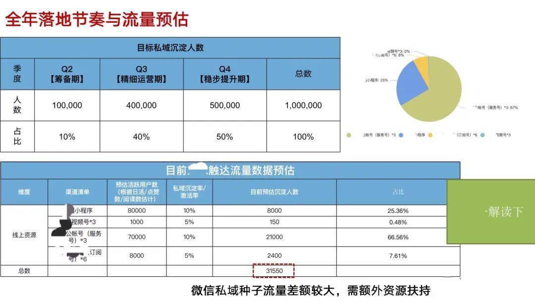 2025澳彩今晚开码，深入执行数据战略，Z55.526
