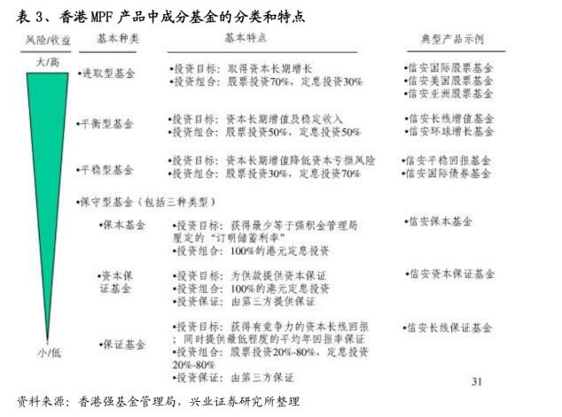 澳门必开一肖一码一中_高速响应妄想实验_网页款33.136