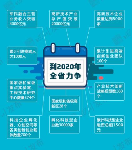 2024澳门正版免费精准大全，立异执行战略解读