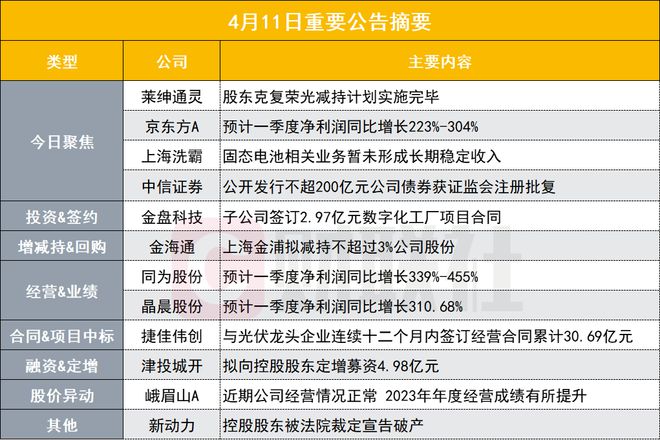 新澳今晚上9点30开奖效果，迅捷解答妄想落实，Q61.183