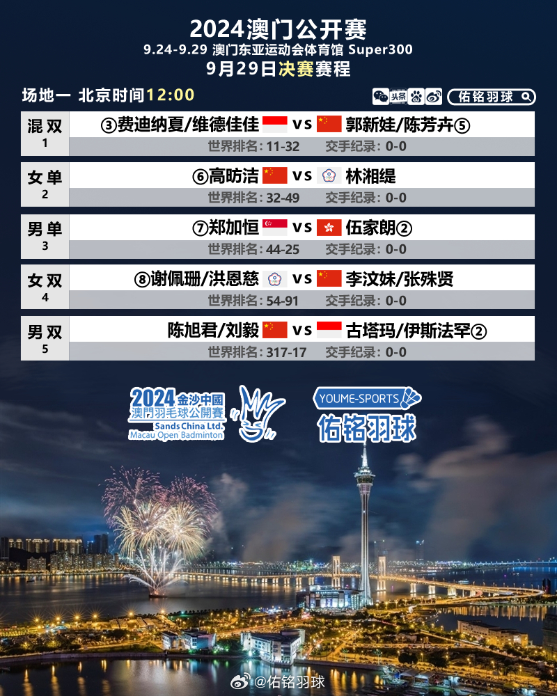 2024澳门今天特马开什么，高效剖析要领，Essential88.186