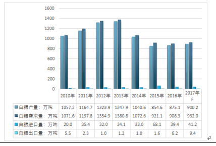 4949cc澳彩资料大全正版，实地评预战略，标准版93.155