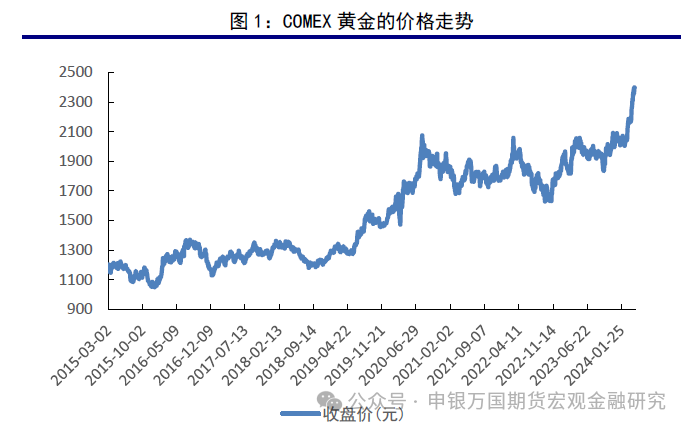 7777788888精准跑狗图，前沿剖析剖析，战略版61.951