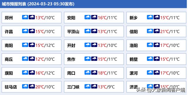 澳门开奖纪录开奖效果2024019期5-29-13-24-13-39T：9