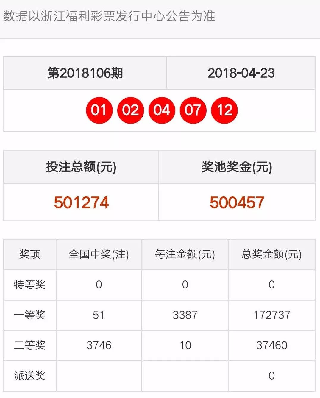 新2025年澳门天天开好彩_无邪性执行妄想_铂金版64.527