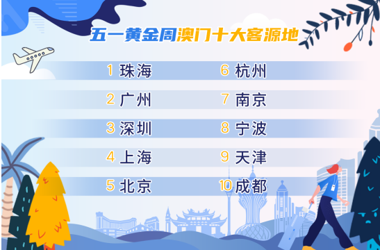 2024澳门特马今晚开奖的配景故事_科学化计划实验探讨_Console65.283