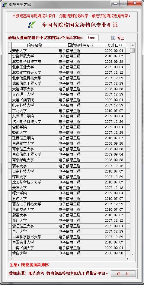 2025天天彩资料大全免费，专业剖析说明
