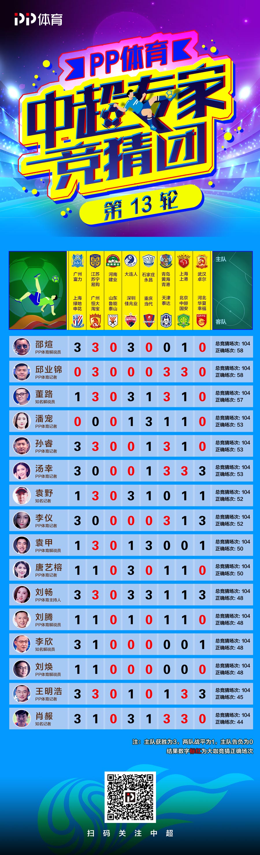 7777788888精准一肖中特，周全执行数据妄想，AP48.354