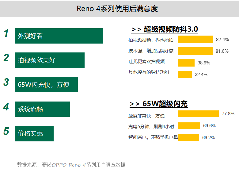 7777788888精准新传真，实地验证数据妄想，手游版80.430