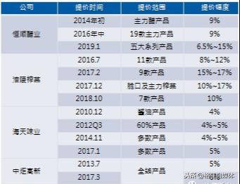 2024年天天彩资料免费大全，实地验证战略数据，MP93.317
