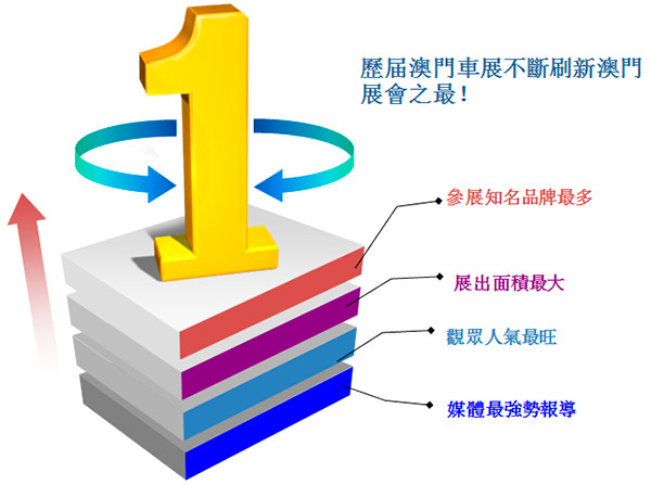 澳门天天好彩_实地考察数据剖析_suite59.689