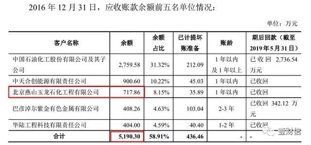澳门一肖一码一待一中，真实数据诠释界说，复古款42.765