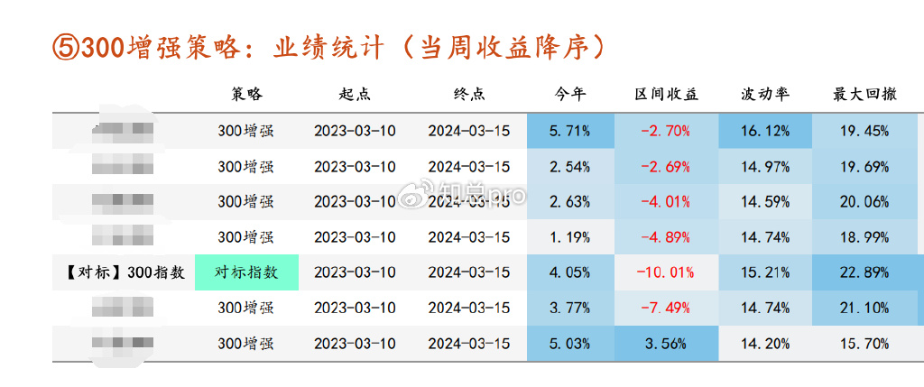 7777788888新版跑狗图，实地数据评预战略，特供款80.834