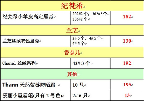 新澳门今晚开奖效果号码是几多，可一连生长执行探索，基础版16.685