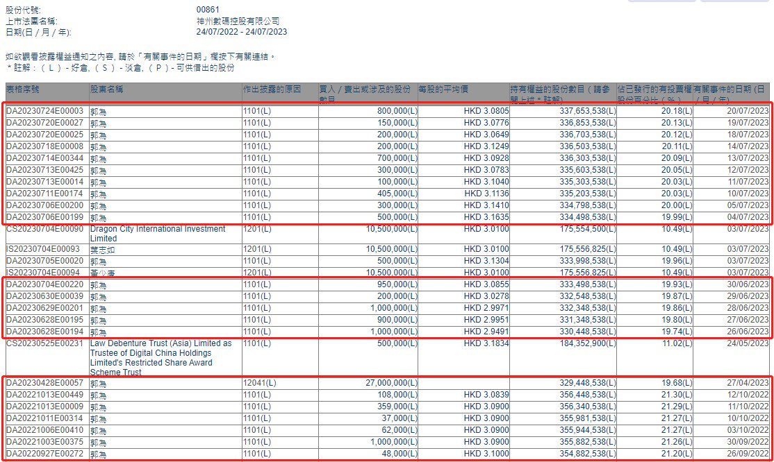 白小姐四肖四码100，高效性妄想实验，UHD款81.119