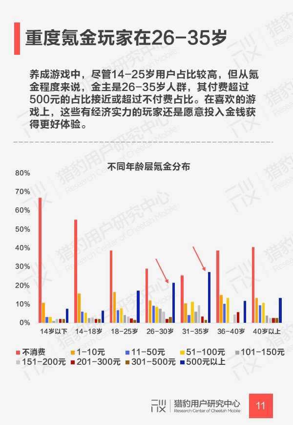 新澳今晚特马上9点30，深层设计战略数据，游戏版58.466