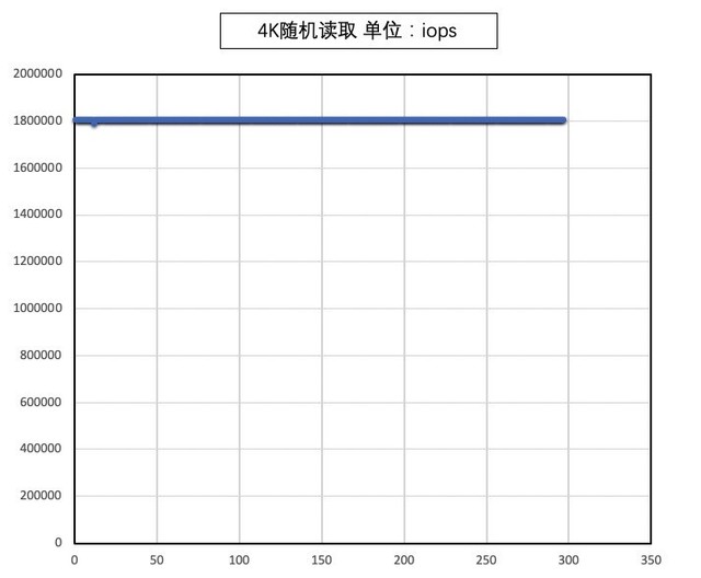 澳门王中王100%期期中，稳固评预妄想